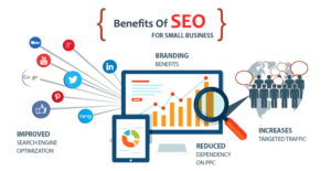 seo-services-chandigarh